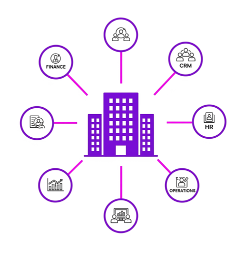 Enterprise Systems Icon